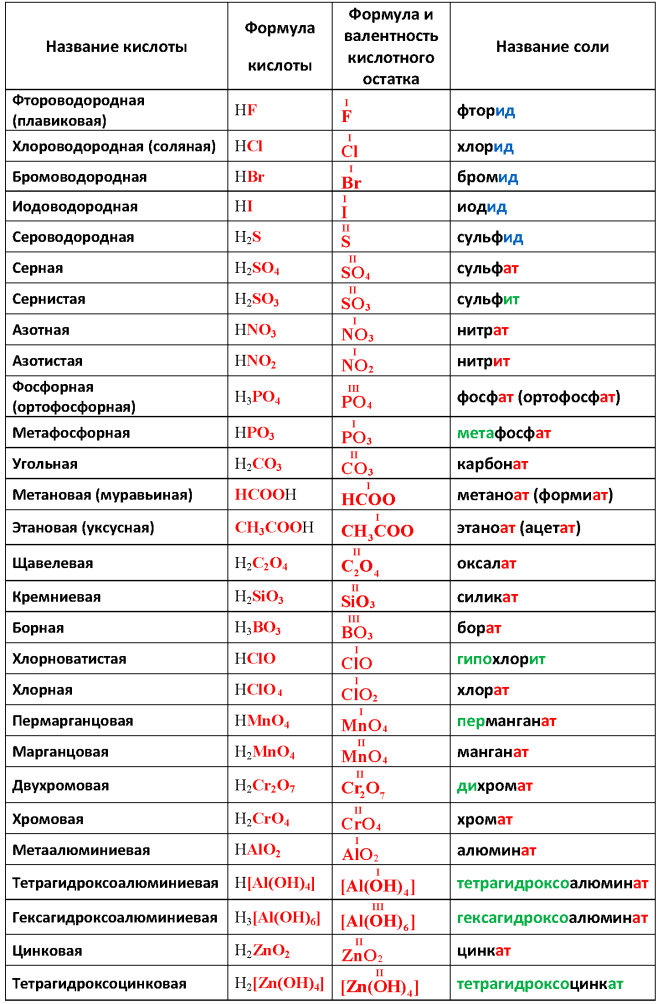 Название соли_Page_1.png
