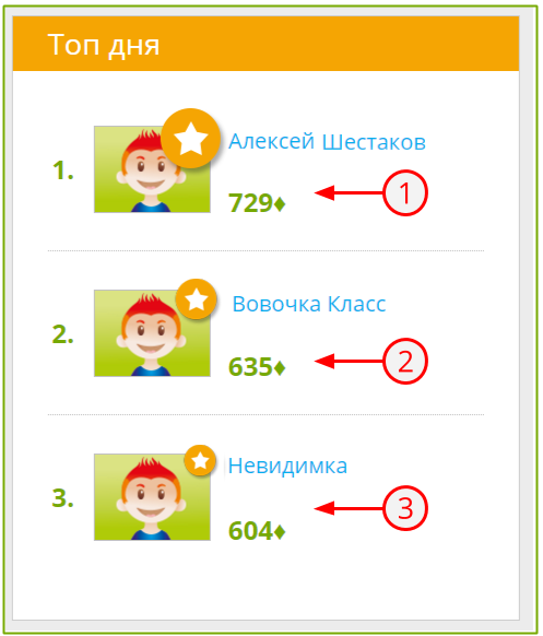 top-dnja.png
