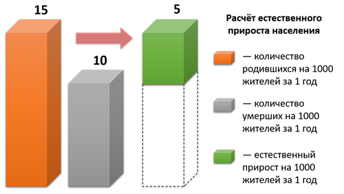 Расчёт ЕП.png