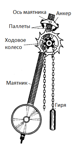 Безымянный.png