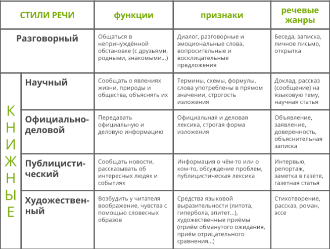 Таблица опечатка.png