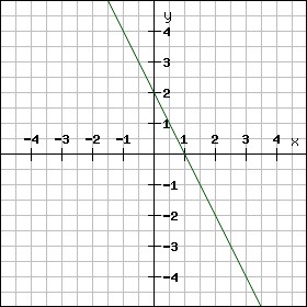 min2xpl2.jpg