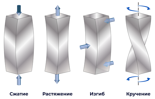 Физика.png