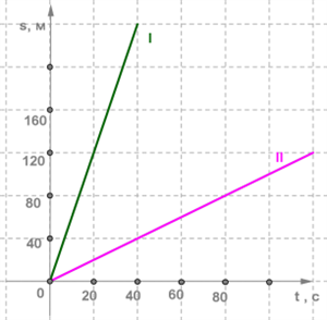grafik2_новый.png