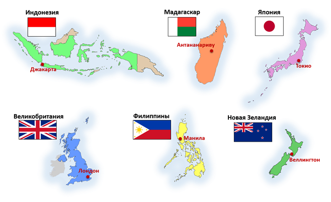 Крупнейшие островные государства.png