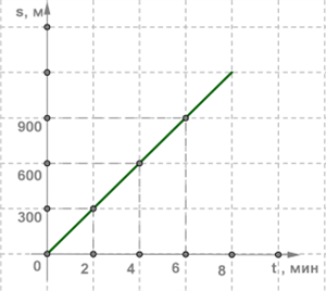 grafik1_новый.png