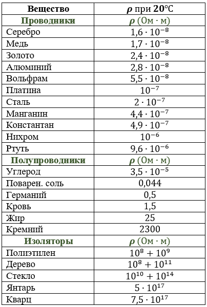 Безымянный.png