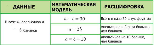 табл3.png