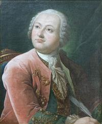 640px-Portrait_of_Mikhail_Lomonosov,_XIX.jpg